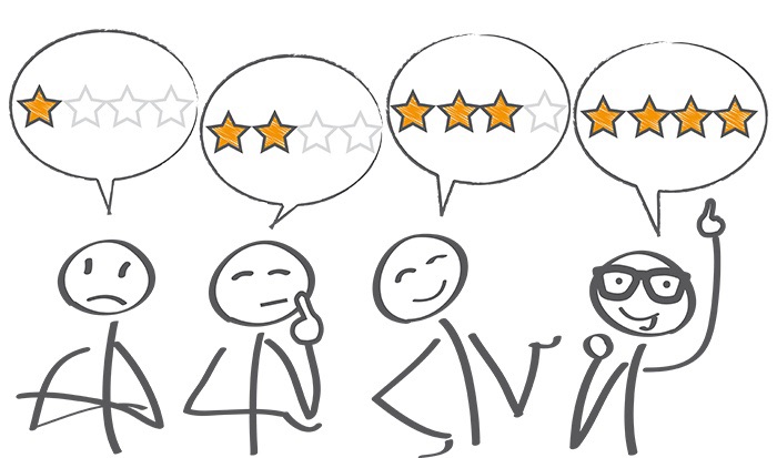 Take An Assessment: The Health Of Your Dental Practice